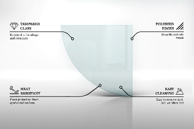 Glasskiva framför öppen spis transparent