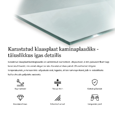 Glasskiva under braskamin hexagonal transparent