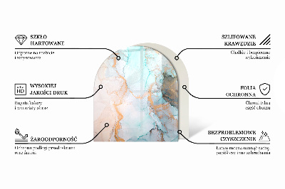 Golvskydd till eldstäder halvovala Geometri med trä