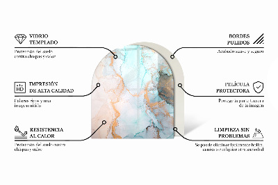 Golvskydd till eldstäder halvovala Geometri med trä