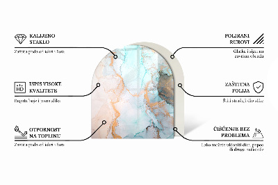 Golvskydd till eldstäder halvovala Eleganta blad i textur