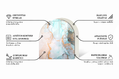 Golvskydd till eldstäder halvovala Eleganta blad i textur