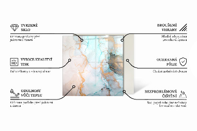 Glasskiva under kamin rektangulär Tredimensionell geometri