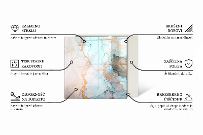 Glasskiva under kamin rektangulär Tredimensionell geometri