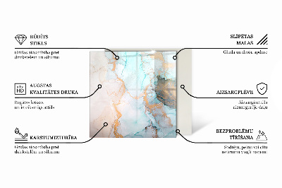 Glasskiva under kamin hexagonal Stenmönster inspirerat av naturen