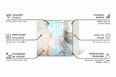 Glasskiva under kamin hexagonal Flytande abstrakt motiv