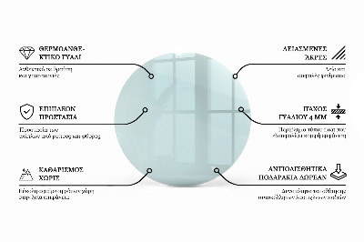 Rund bordsskiva transparent