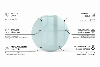 Rund bordsskiva transparent