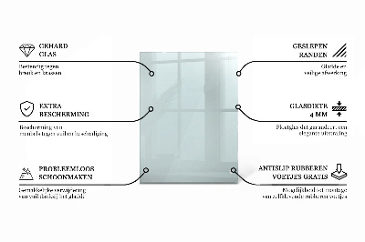 Rektangulär glasskiva för bord transparent