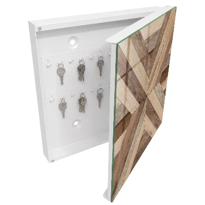 Nyckelbox Trägeometri