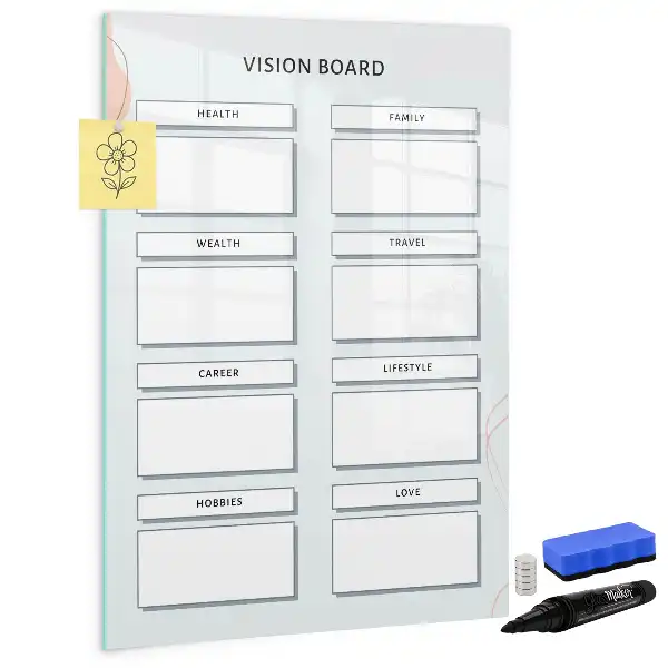 Visionsbräda tavla att skriva på