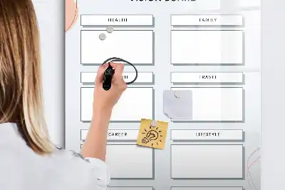 Visionsbräda tavla att skriva på