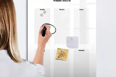 Visionsbräda tavla att skriva på