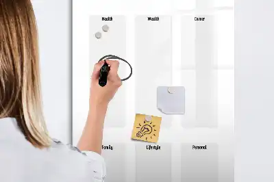 Visionsbräda tavla att skriva på