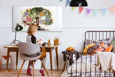 Släktträd magnetisk tavla med penna