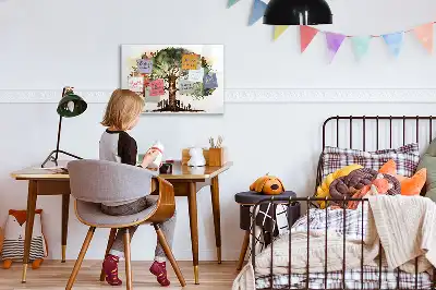 Släktträd magnetisk tavla med penna