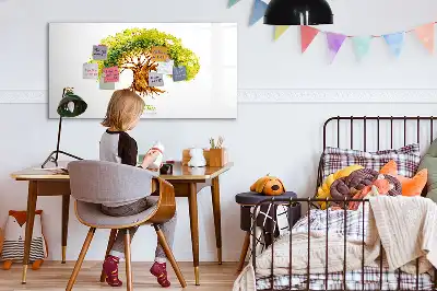 Magnetisk rittavla med motiv av släktträd