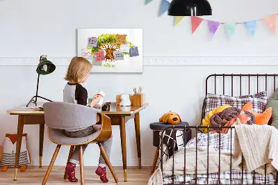 Magnetisk rittavla med motiv av släktträd