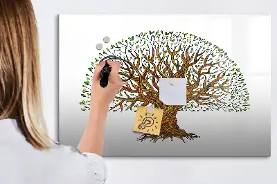 Magnetisk rittavla trädrot