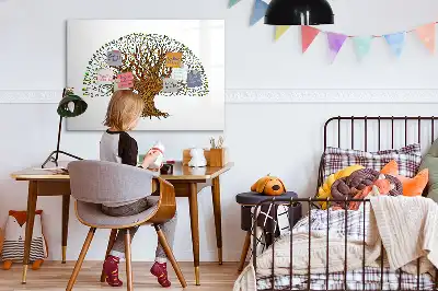 Magnetisk rittavla trädrot