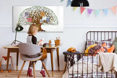 Magnetisk rittavla trädrot