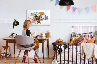 Magnetisk rittavla trädrot