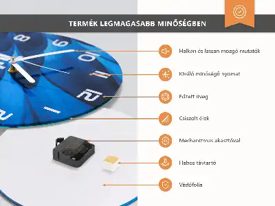 Rund glasklocka Anemon