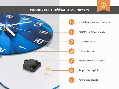 Rund glasklocka Anemon