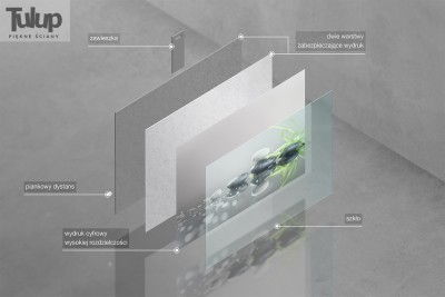 Visualisering av bildelement på glas