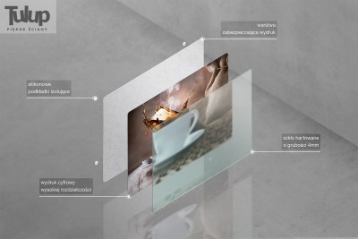 Visualisering av skärbrädapå glas