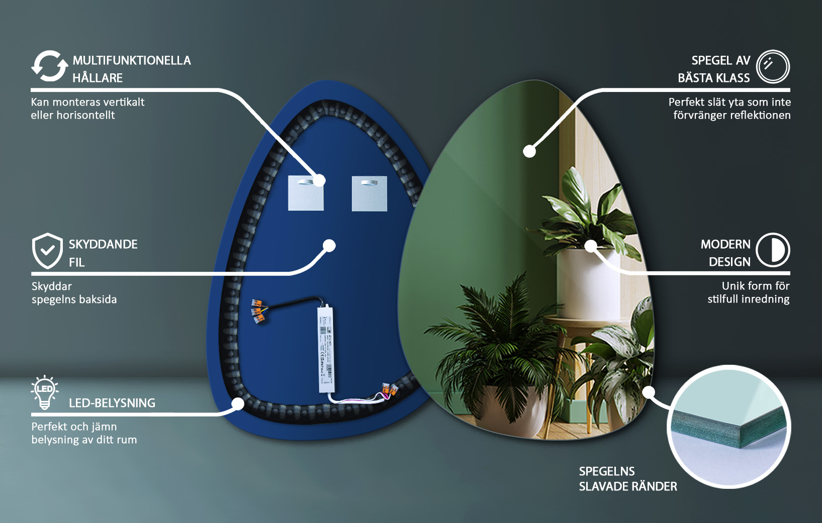 Mått och specifikationer för LED-spegel